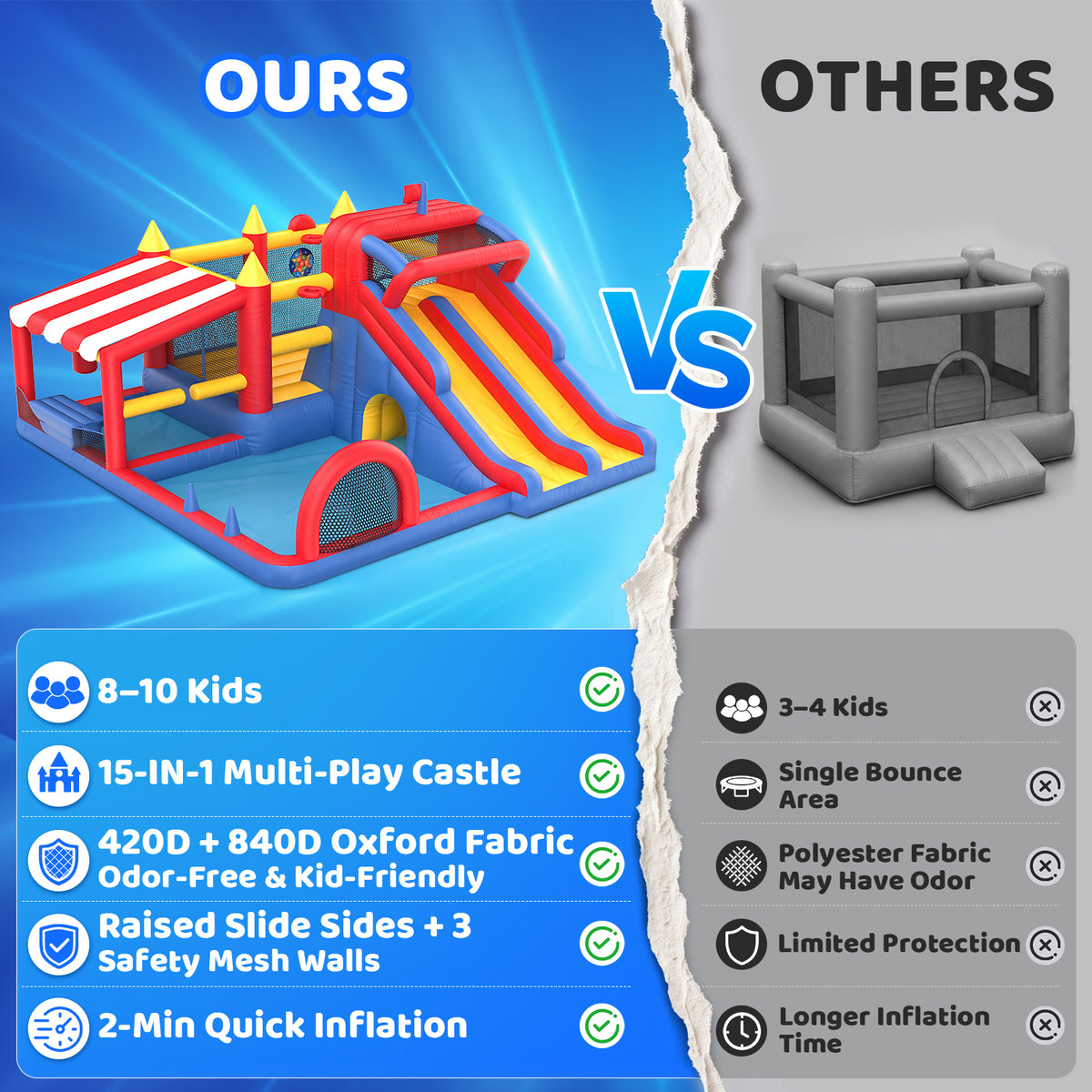 15 in 1 Inflatable Bounce House with Double Slide & Climbing Wall